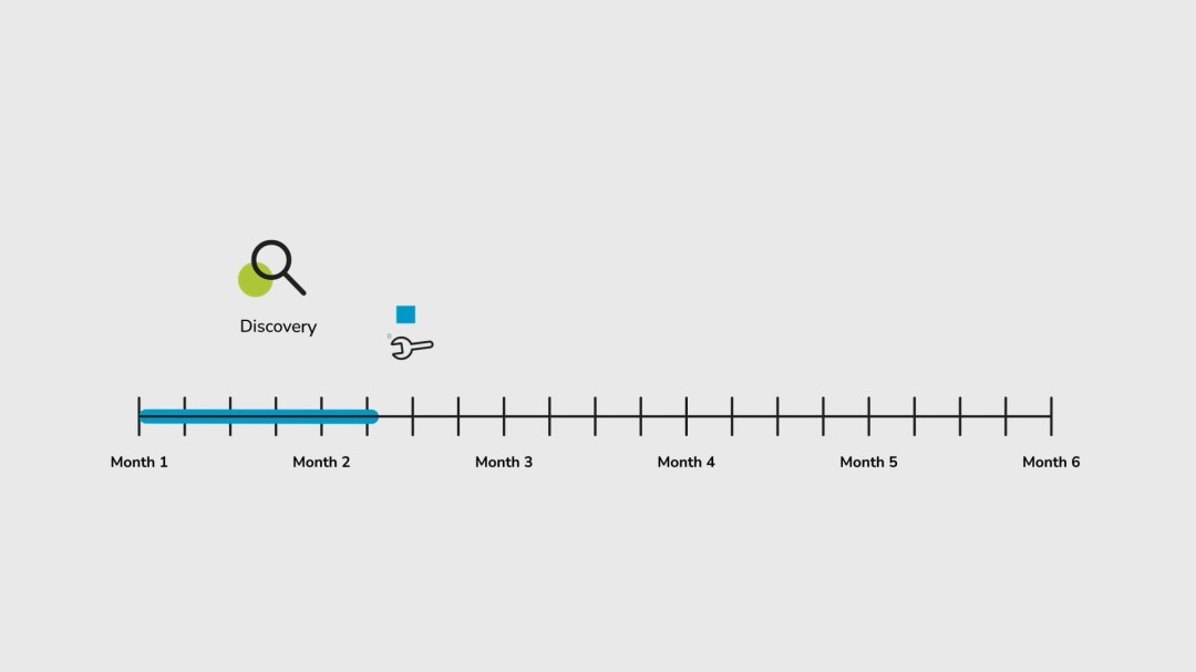 Quest - Autonomous Data Product Animation